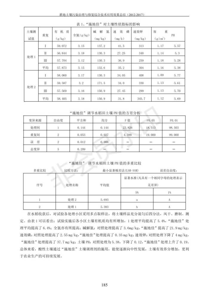 重金屬污染治理試驗示范匯集2018.1.21成都華宏生物科技有限公司(合成本)_193.jpg