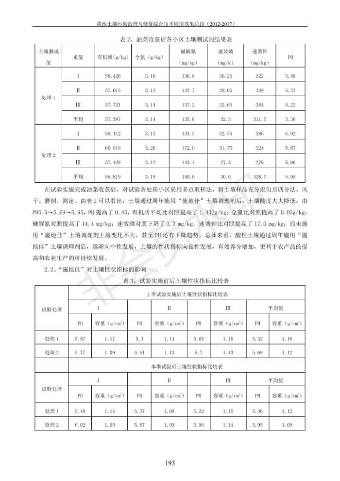 重金屬污染治理試驗示范匯集2018.1.21成都華宏生物科技有限公司(合成本)_201.jpg