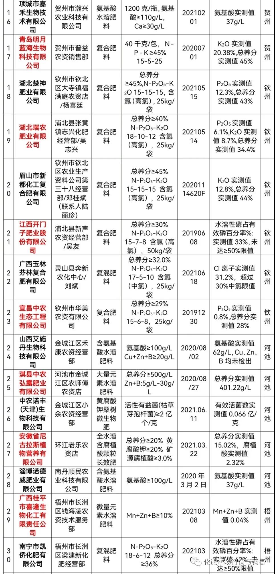 微信圖片_20211221104259.jpg 微信圖片_20211221104259.jpg