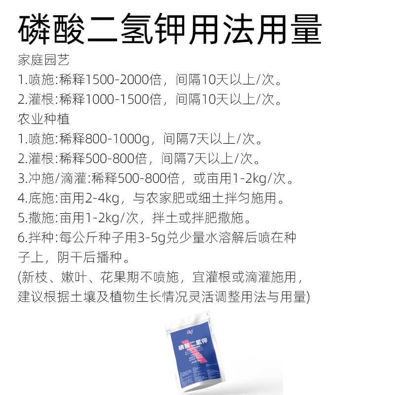 用法.png 用法.png